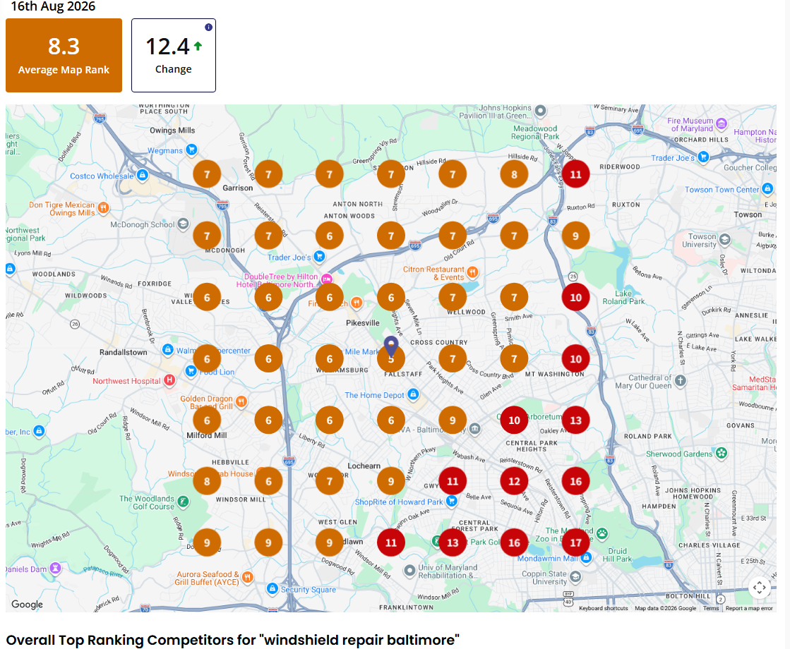 BrightLocal grid rank tracker for 'windshield repair baltimore' showing an average map rank of 8.3 with orange grid points across the service area